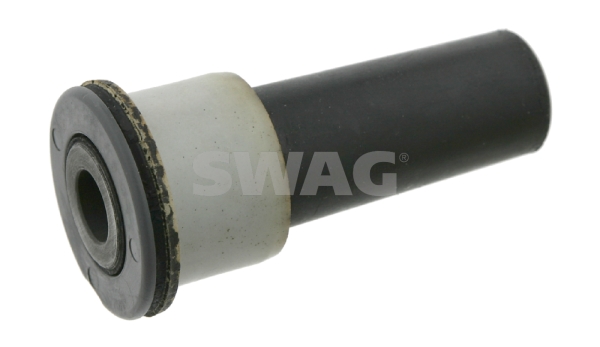 Ulożenie riadenia SWAG